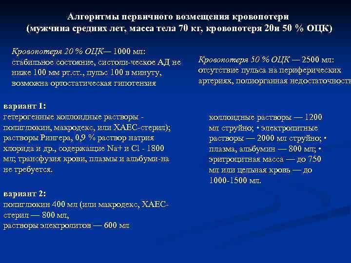 Алгоритмы первичного возмещения кровопотери (мужчина средних лет, масса тела 70 кг, Алгоритмы первичного возмещения кровопотери (мужчина средних лет, масса тела 70 кг,