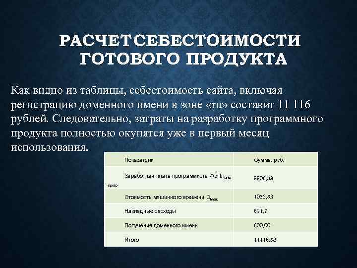РАСЧЕТ СЕБЕСТОИМОСТИ ГОТОВОГО ПРОДУКТА Как видно из таблицы, себестоимость сайта, включая РАСЧЕТ СЕБЕСТОИМОСТИ ГОТОВОГО ПРОДУКТА Как видно из таблицы, себестоимость сайта, включая