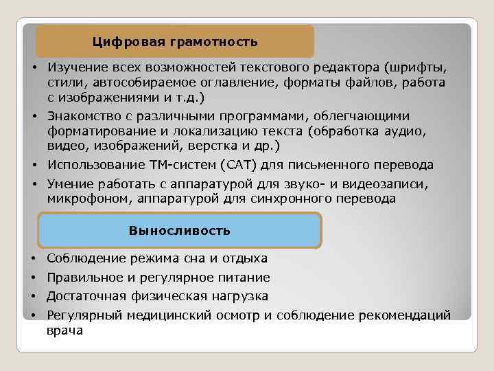    Цифровая грамотность  • Изучение всех возможностей текстового редактора (шрифты, 