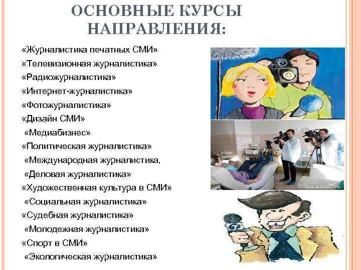 История журналистики презентация