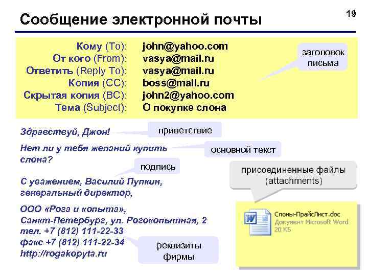       19 Сообщение электронной почты   Кому (To):
