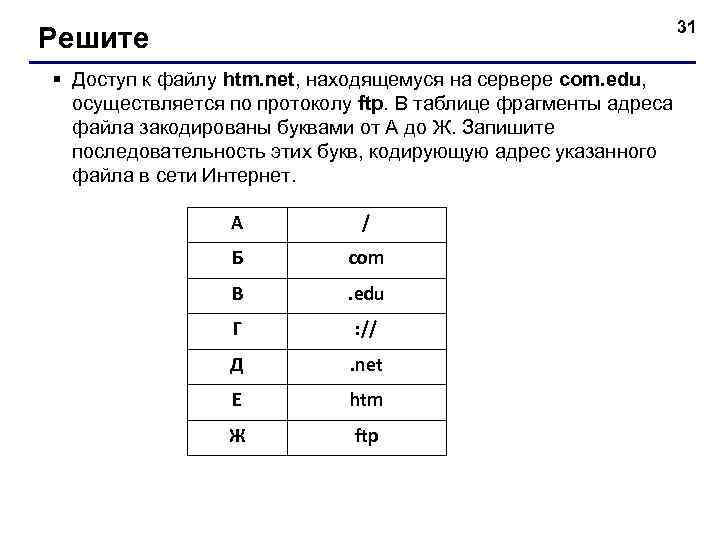       31 Решите § Доступ к файлу htm. net,