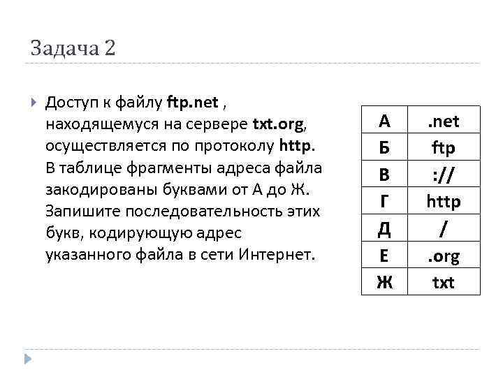 Кодирующий адрес файла в сети интернет