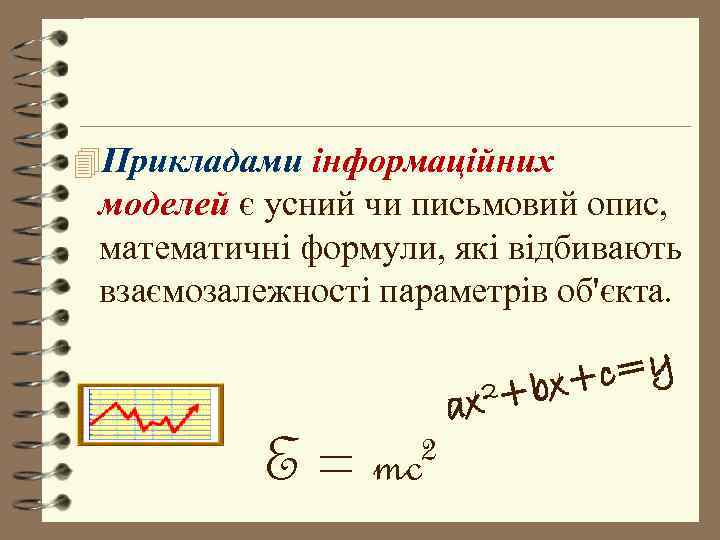 4 Прикладами інформаційних моделей є усний чи письмовий опис,  математичні формули, які відбивають