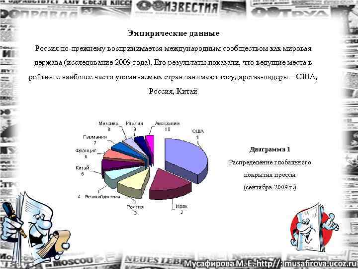       Эмпирические данные Россия по-прежнему воспринимается международным сообществом как
