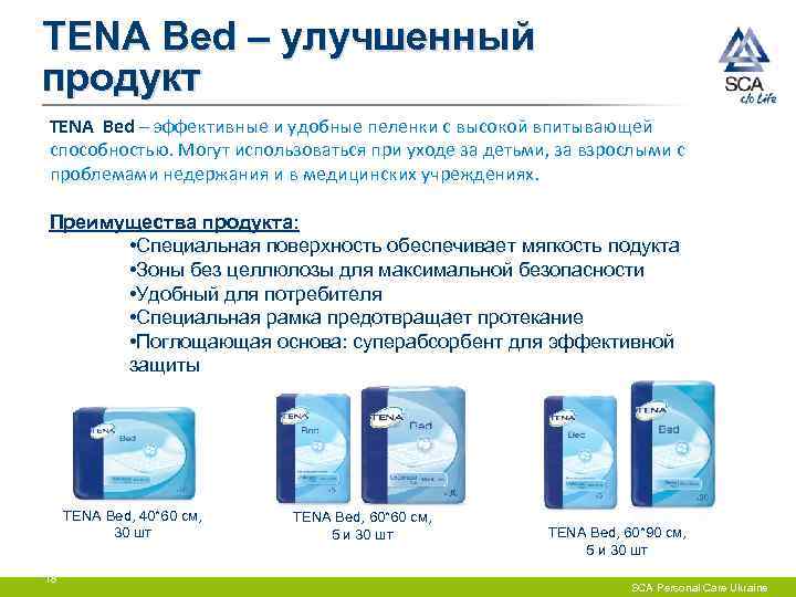 TENA Bed – улучшенный продукт TENA Bed – эффективные и удобные пеленки с высокой