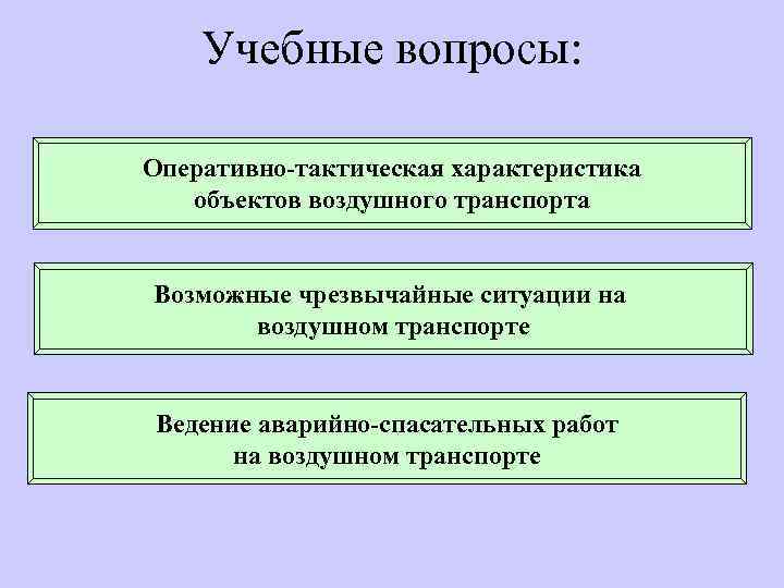 Учебные вопросы: Оперативно-тактическая характеристика объектов воздушного транспорта Возможные чрезвычайные ситуации на воздушном транспорте Ведение