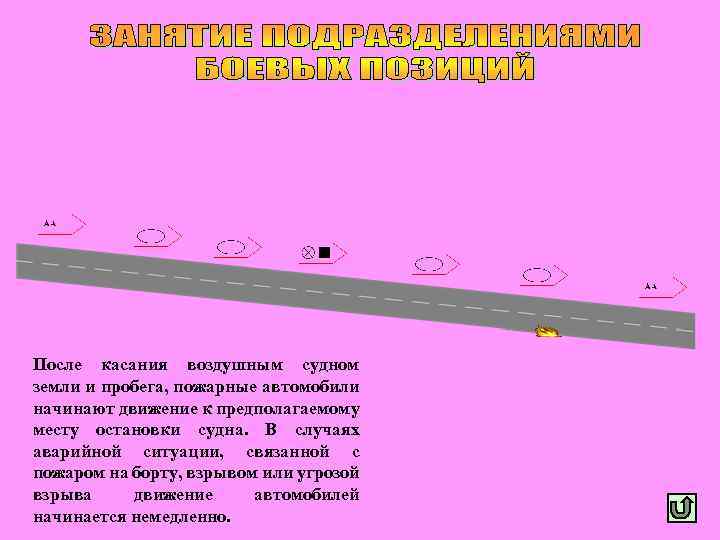 После касания воздушным судном земли и пробега, пожарные автомобили начинают движение к предполагаемому месту