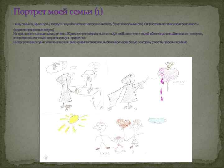 Портрет моей семьи (1) Внизу семья: я , муж и дочь, Вверху: я покупаю