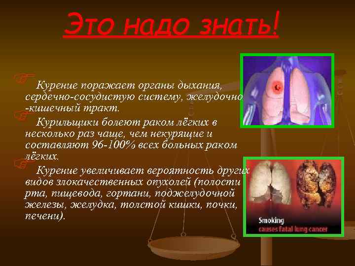 Это надо знать! FКурение поражает систему, желудочно органы дыхания, сердечно-сосудистую -кишечный тракт. FКурильщикичаще, чемраком
