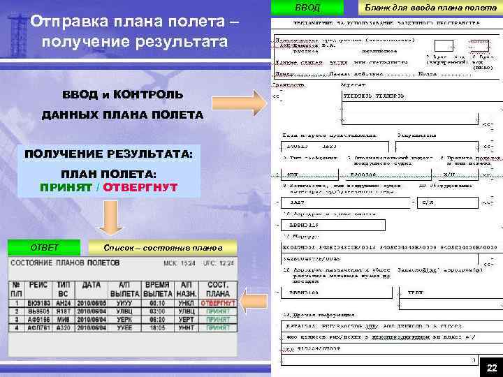 Shr план полета