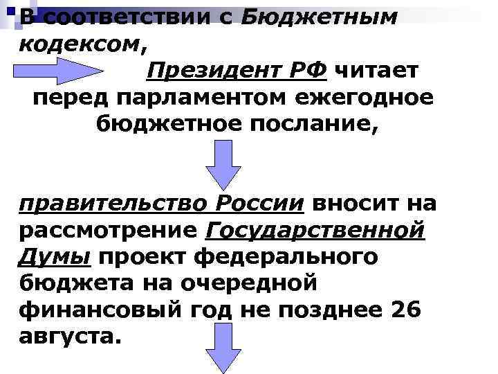 В соответствии с Бюджетным кодексом, Президент РФ читает перед парламентом ежегодное бюджетное послание, правительство