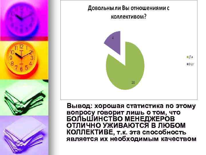 Вывод: хорошая статистика по этому вопросу говорит лишь о том, что БОЛЬШИНСТВО МЕНЕДЖЕРОВ ОТЛИЧНО