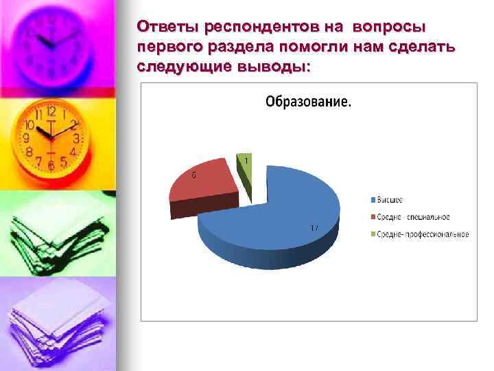 Ответы респондентов на вопросы первого раздела помогли нам сделать следующие выводы: 