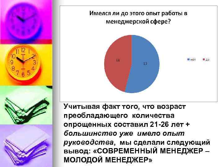 Учитывая факт того, что возраст преобладающего количества опрощенных составил 21 -26 лет + большинство