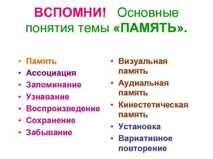 ВСПОМНИ! Основные понятия темы «ПАМЯТЬ» . • • Память Ассоциация Запоминание Узнавание Воспроизведение Сохранение