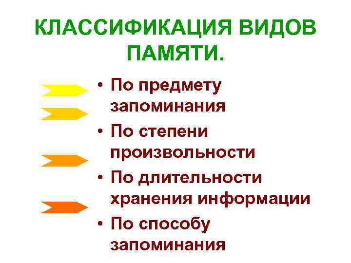 КЛАССИФИКАЦИЯ ВИДОВ ПАМЯТИ. • По предмету запоминания • По степени произвольности • По длительности