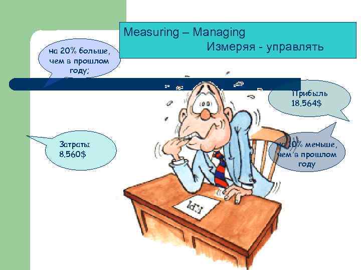 на 20% больше, чем в прошлом году; Measuring – Managing Измеряя - управлять Прибыль