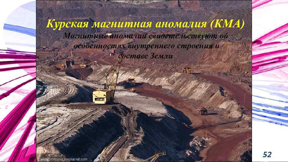 Курская магнитная