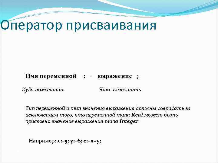 Оператор присваивания Имя переменной Куда поместить : = выражение ; Что поместить Тип переменной