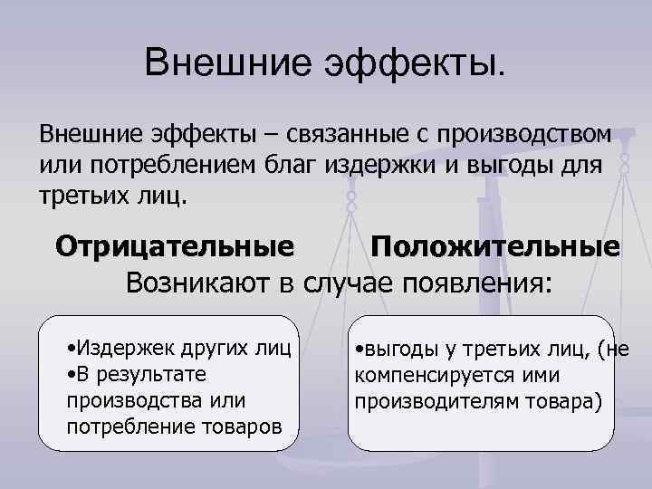  Внешние эффекты – связанные с производством или потреблением благ издержки и выгоды для