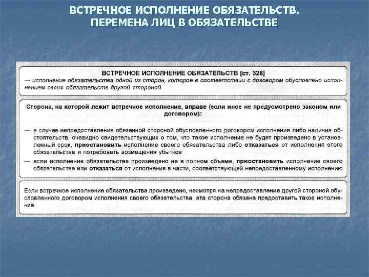 ВСТРЕЧНОЕ ИСПОЛНЕНИЕ ОБЯЗАТЕЛЬСТВ. ПЕРЕМЕНА ЛИЦ В ОБЯЗАТЕЛЬСТВЕ 