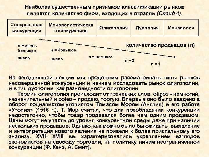Наиболее существенным признаком классификации рынков является количество фирм, входящих в отрасль (Слайд 4). Совершенная
