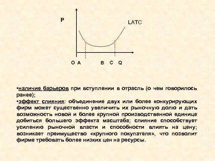 P LATC O A B C Q • наличие барьеров при вступлении в отрасль