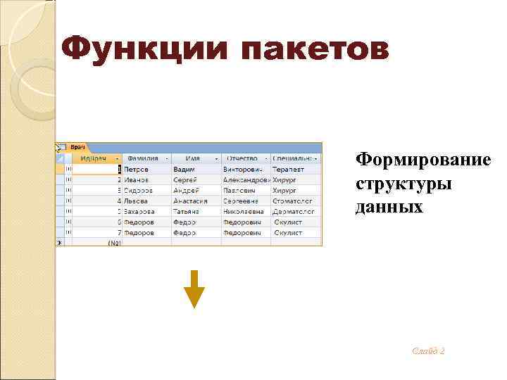 Функции пакетов Формирование структуры данных Слайд 2 