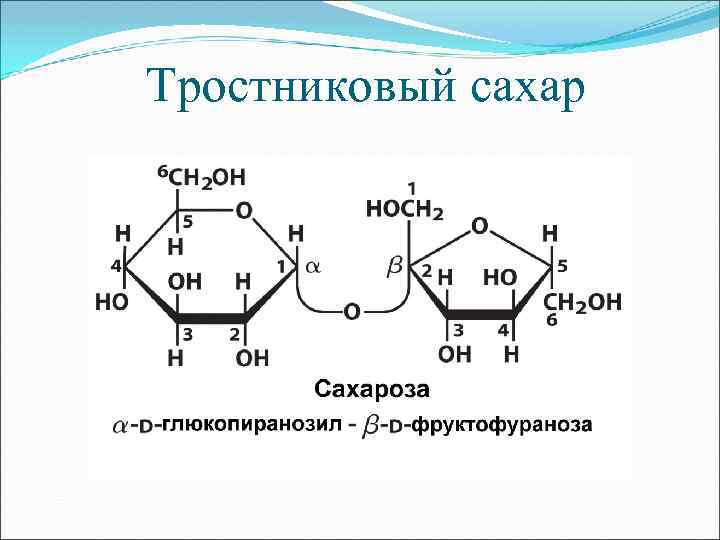 Тростниковый сахар 