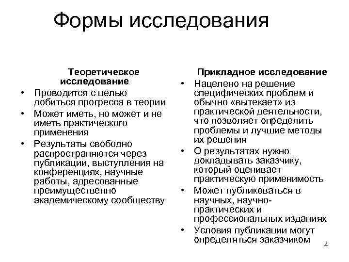 Формы исследования Теоретическое исследование • Проводится с целью добиться прогресса в теории • Может