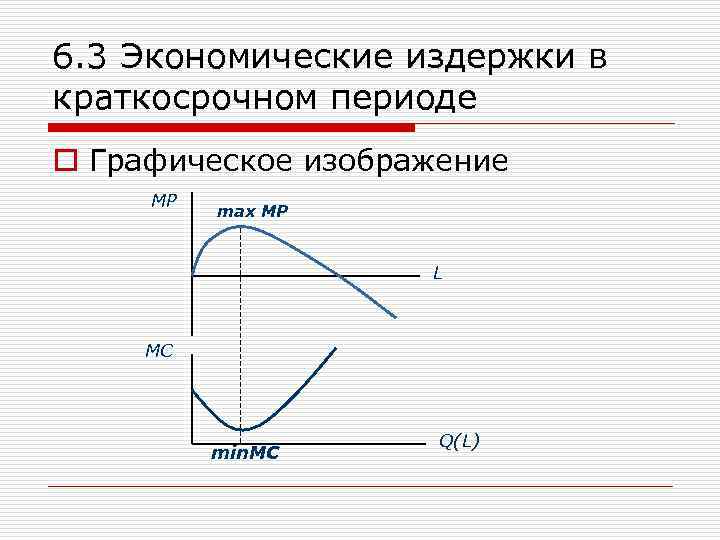 6. 3 Экономические издержки в краткосрочном периоде o Графическое изображение MP max MP L