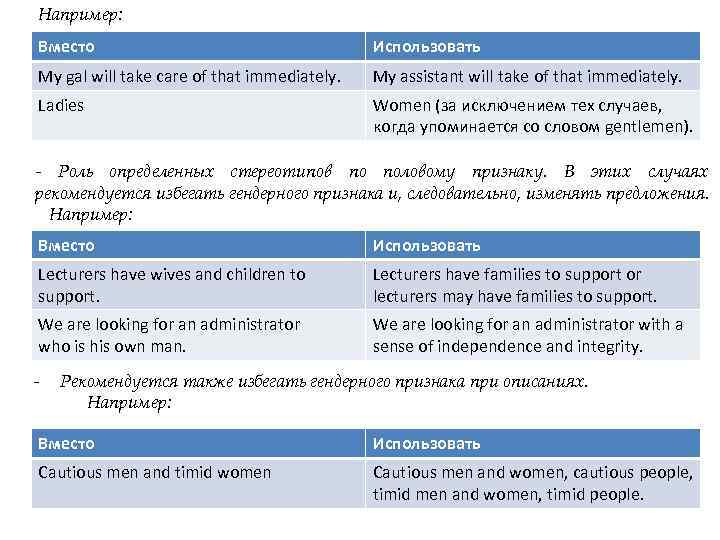 Например: Вместо Использовать My gal will take care of that immediately. My assistant will