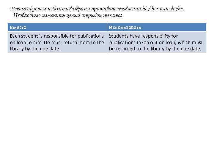 - Рекомендуется избегать возврата противопоставлений his/ her или she/he. Необходимо изменить целый отрывок текста:
