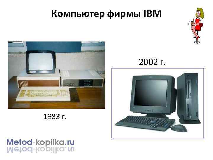  Компьютер фирмы IBM 2002 г. 1983 г. 