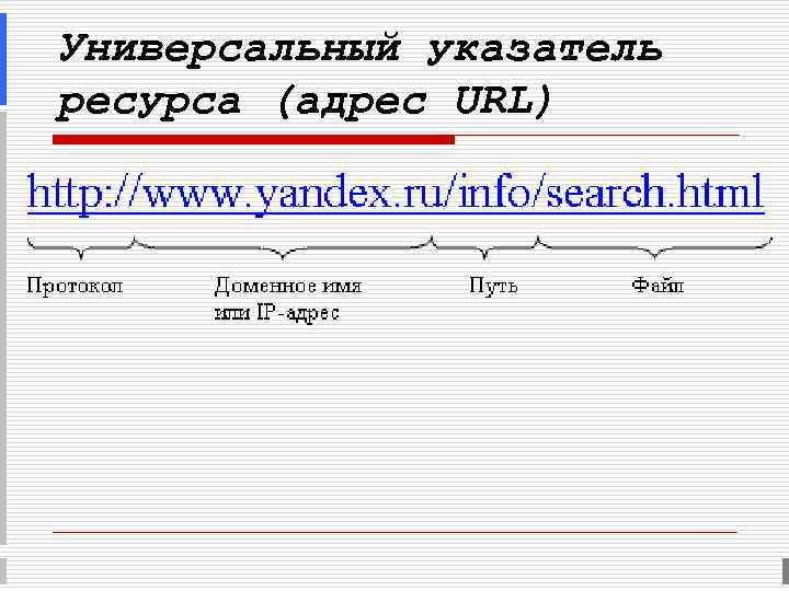 Resource address. Универсальный указатель ресурса. Универсальный указатель ресурса (адрес) URL.