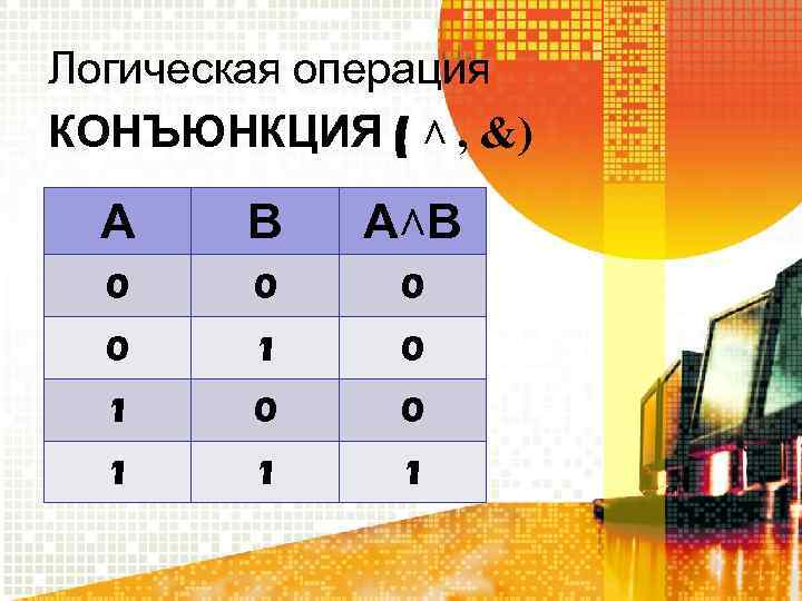 Логическая операция КОНЪЮНКЦИЯ ( ˄ , &) А В А˄В 0 0 1 1