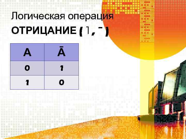 Логическая операция ОТРИЦАНИЕ ( ˥ , ˉ ) А Ā 0 1 1 0