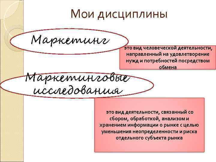 Мои дисциплины Маркетинг это вид человеческой деятельности, направленный на удовлетворение нужд и потребностей посредством