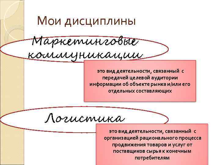 Мои дисциплины Маркетинговые коммуникации это вид деятельности, связанный с передачей целевой аудитории информации об