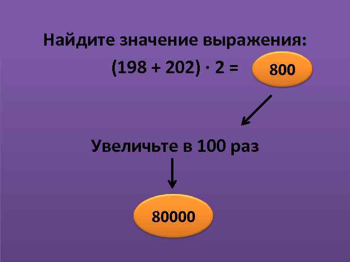 Найдите значение выражения: (198 + 202) ∙ 2 = 800 Увеличьте в 100 раз