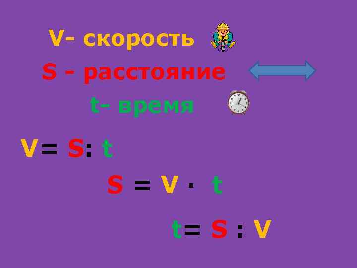 V- скорость S - расстояние t- время V= S: t S=V∙ t t= S