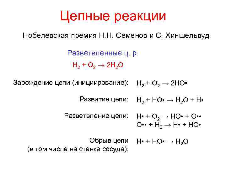 Цепные реакции Нобелевская премия Н. Н. Семенов и С. Хиншельвуд Разветвленные ц. р. H
