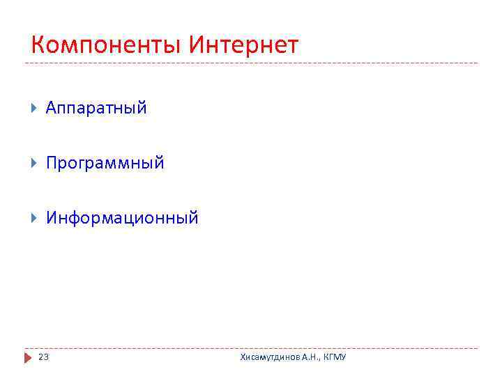 Компоненты Интернет Аппаратный Программный Информационный 23 Хисамутдинов А. Н. , КГМУ 