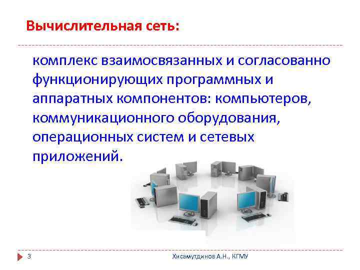 Вычислительная сеть: комплекс взаимосвязанных и согласованно функционирующих программных и аппаратных компонентов: компьютеров, коммуникационного оборудования,