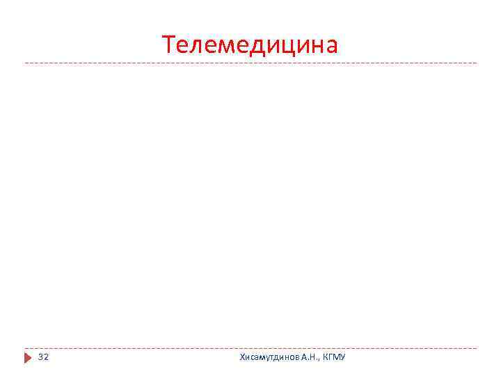 Телемедицина 32 Хисамутдинов А. Н. , КГМУ 