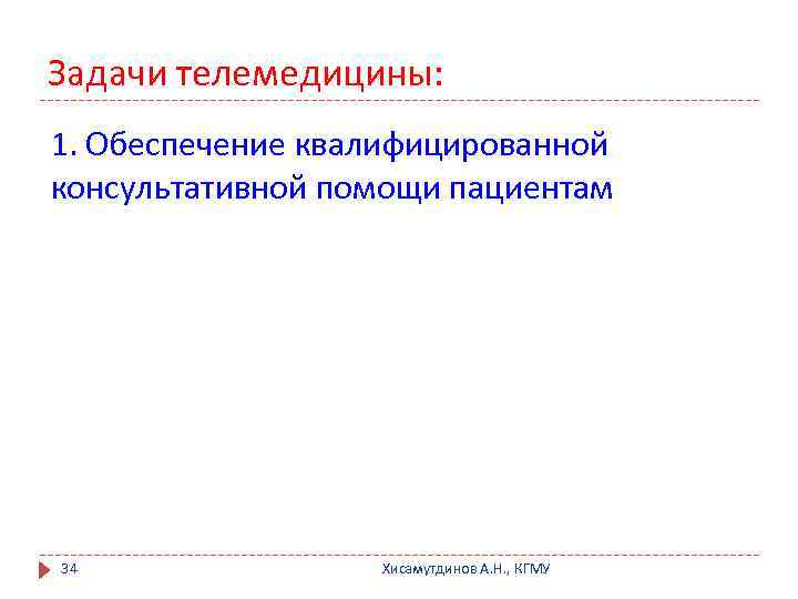 Задачи телемедицины: 1. Обеспечение квалифицированной консультативной помощи пациентам 34 Хисамутдинов А. Н. , КГМУ