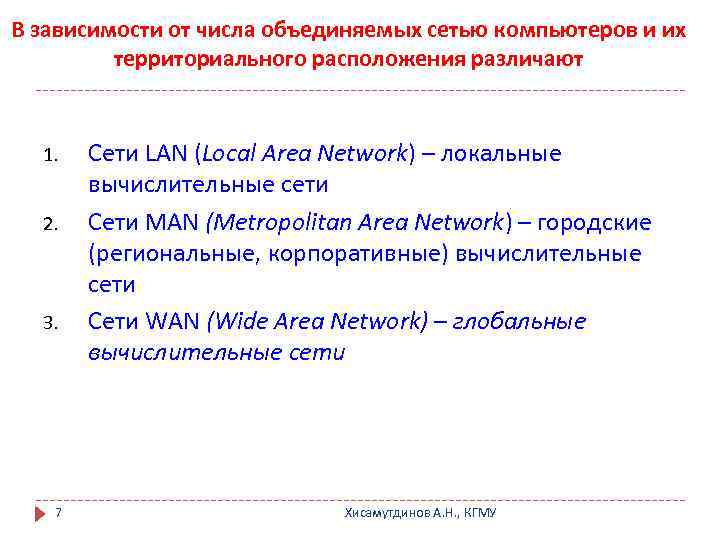 В зависимости от числа объединяемых сетью компьютеров и их территориального расположения различают 1. 2.