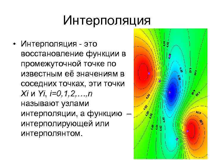 Интерполяция изображения это