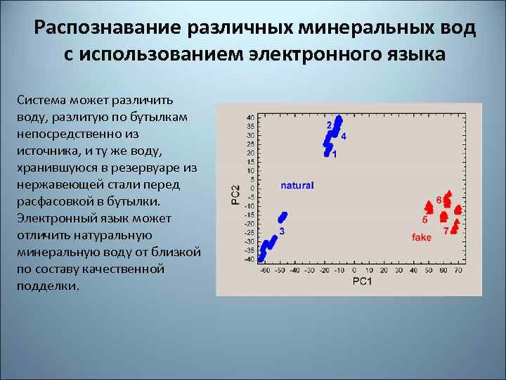 Распознавание различных минеральных вод с использованием электронного языка Система может различить воду, разлитую по